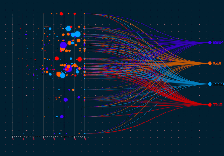 An image of a programming langauge